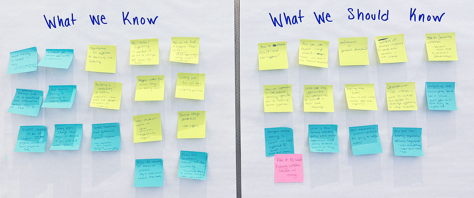 EdKnowledge for Tutoring